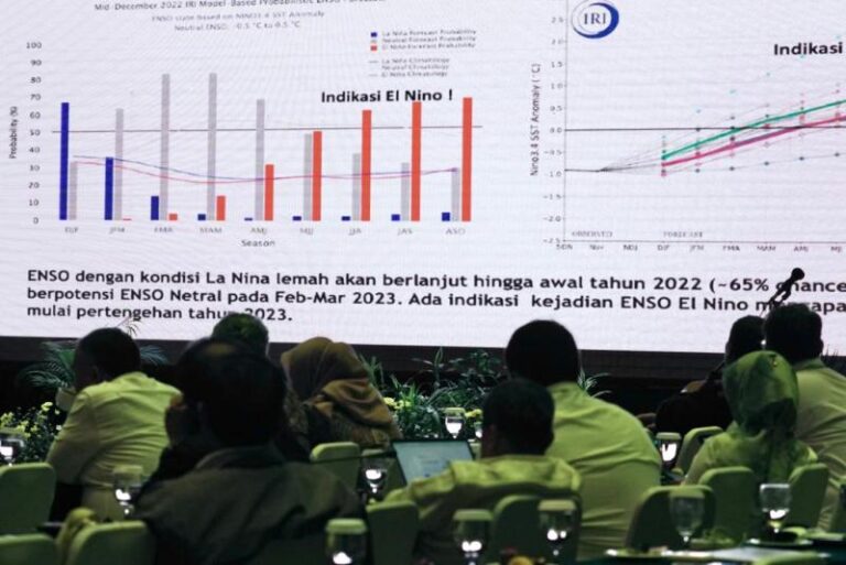 Karhutla Bisa Diatasi Tahun Ini, Tantangan Meningkat Pada 2023