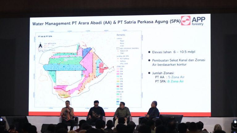 KLH Perkuat Tata Kelola Air Gambut untuk Cegah Kebakaran Hutan dan Lahan