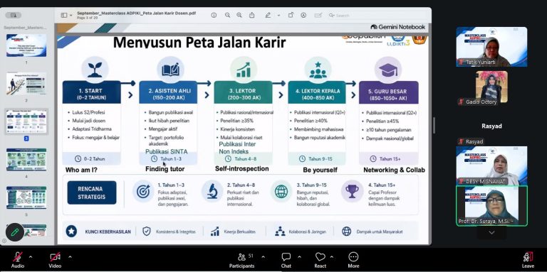 ADPIKI dorong dosen bangun karier berbasis kepakaran dan kontribusi